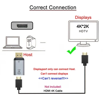 Cablecc DisplayPort DP Fonte HDTV Pia Apresenta 4K@60hz Ultra HD, Conversor Adaptador para Laptop HDTV